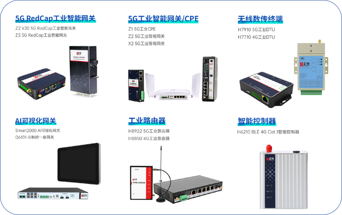 宏电通信 以技术研发为引擎，驱动智能工厂数字化转型